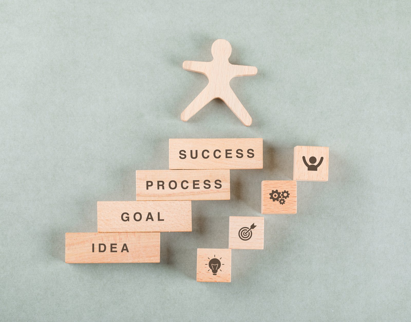 Coaching transformacional